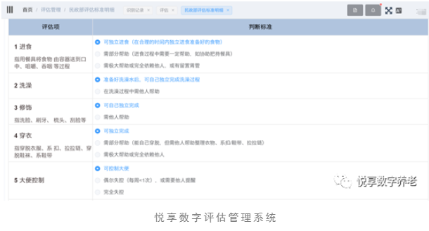 養(yǎng)老院服務(wù)質(zhì)量建設(shè)：“心動(dòng)”？不如“行動(dòng)”(圖2)