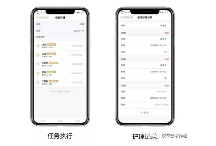 養(yǎng)老院服務(wù)質(zhì)量建設(shè)：“心動(dòng)”？不如“行動(dòng)”(圖11)