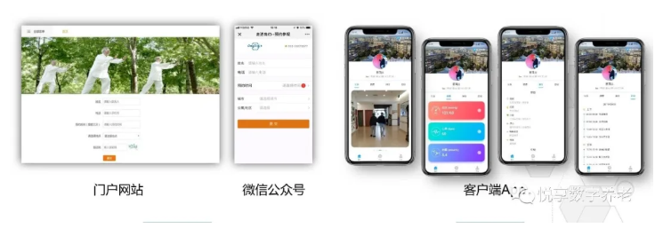 做養(yǎng)老，如何高效營銷？(圖1)